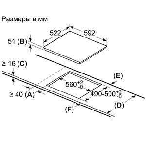 Встр. эл / поверхность Bosch PWP 651 BB5E