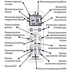 Пульт ДУ для кондиционеров универсальный Huayu K-1038E+L